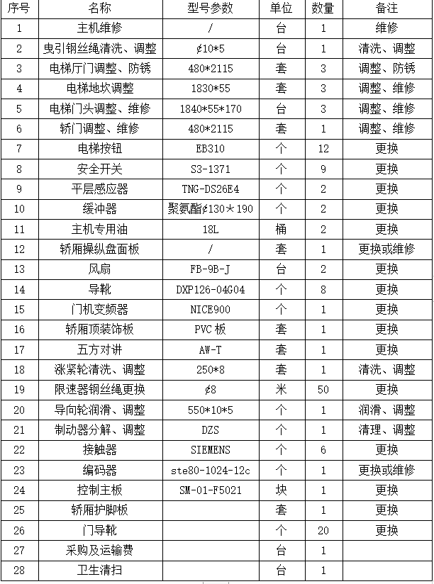 QQ图片20210817104021.png