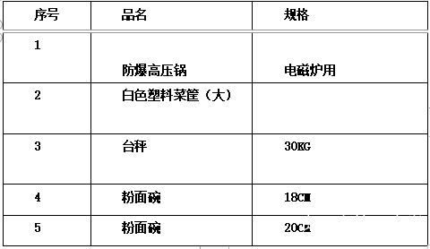 QQ图片20221116141057.png