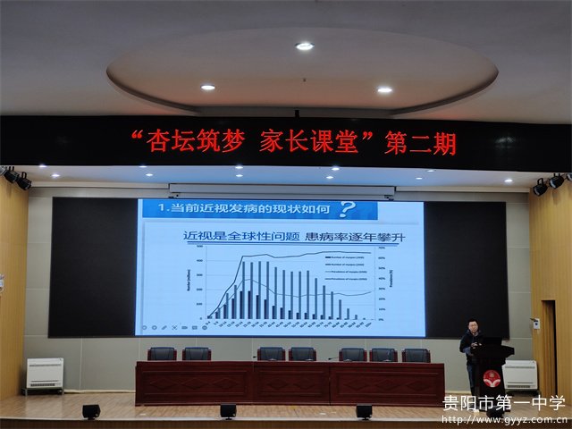 图1 梁医生介绍当前近视发病现状.jpg