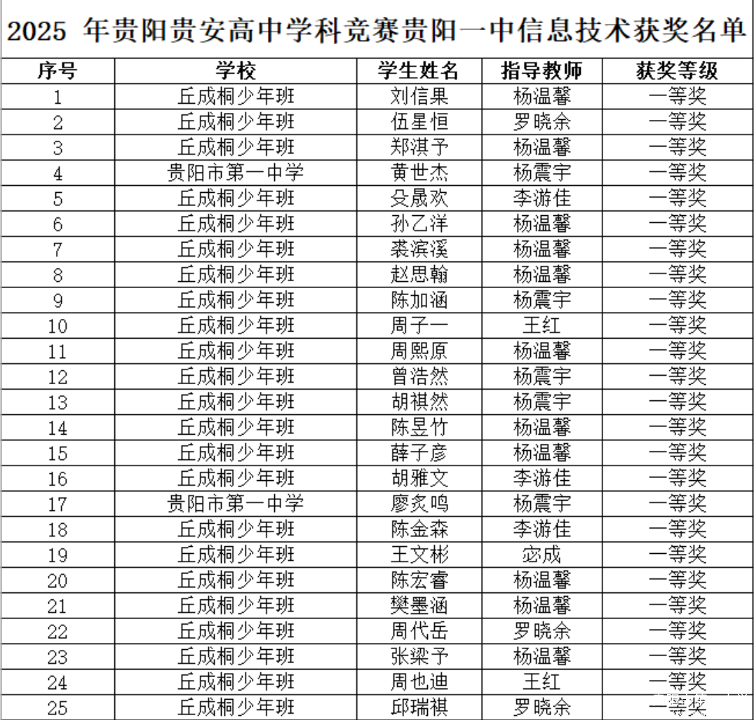 QQ_1750061640812.png
