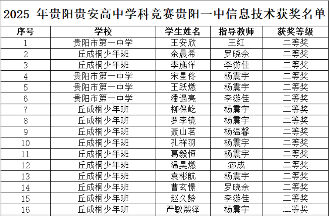 QQ_1750061667550.png